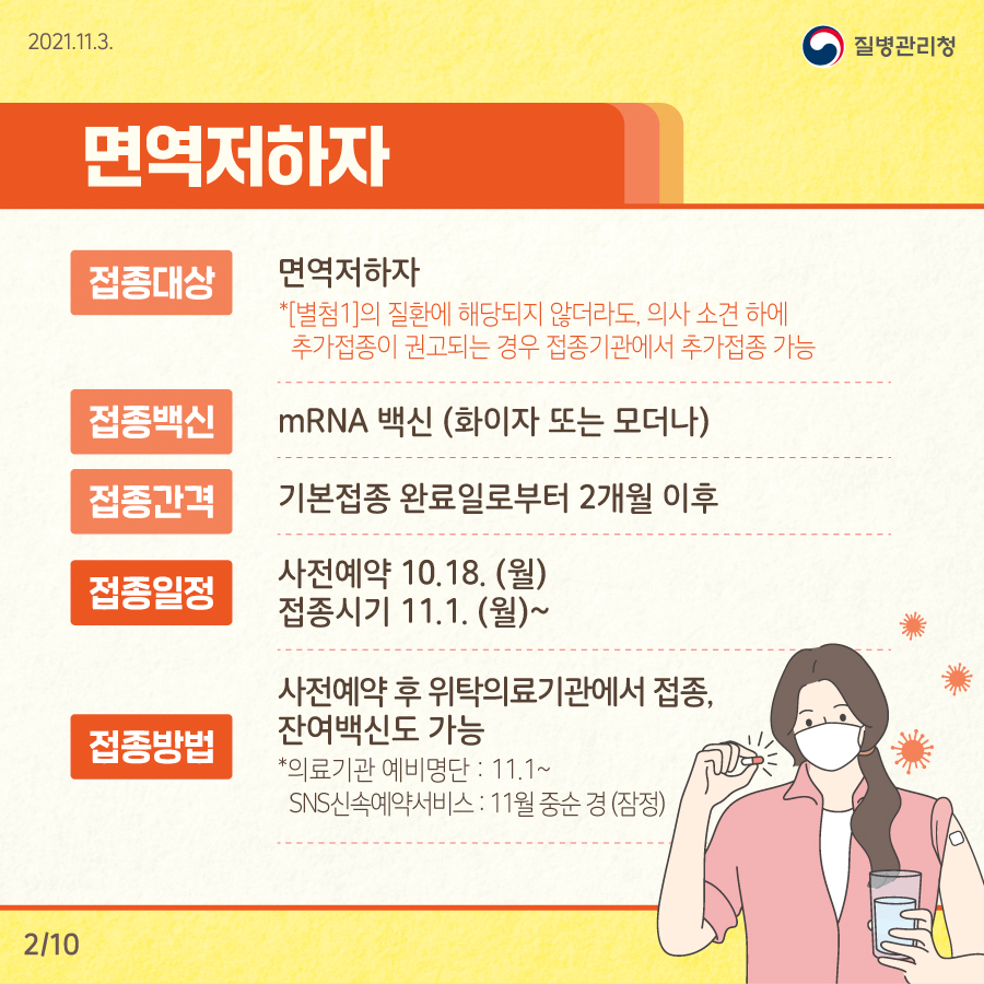 접종대상 : 면역저하자. *[별첨]의 질환에 해당되지 않더라도, 의사 소견 하에 추가 접종이 권고되는 경우 접종기관에 추가접종 가능. 접종백신 : mRNA백신(화이자 또는 모더나). 접종간격 : 기본접종 완료일로부터 2개월 이후. 접종일정 : 사전예약 10.18 (월). 접종시기 11.1 (월)~ . 접종방법 : 사전예약 후 위탁의료기관에서 접종, 잔여백신도 가능. *의료기관 예비명단 : 11.1 ~ SNS신속예약서비스 : 11월 중순 경 (잠정).